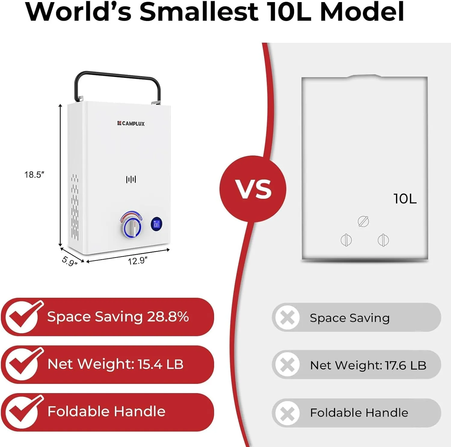 CAMPLUX F10 Portable Tankless Water Heater: Instant Hot Water On-The-Go
