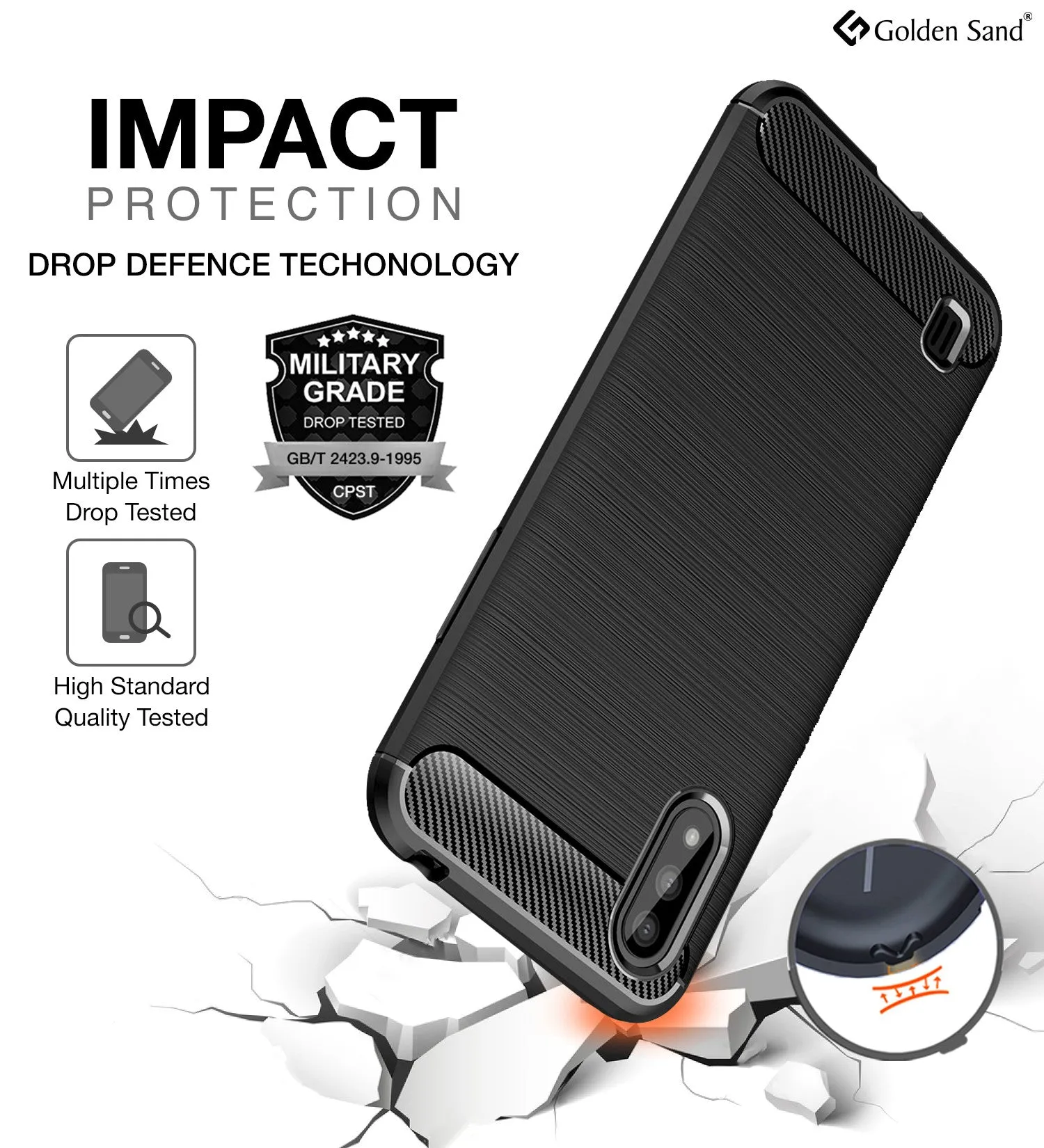 Carbon Fibre Series Shockproof Armor Back Cover for Samsung Galaxy M01, Black