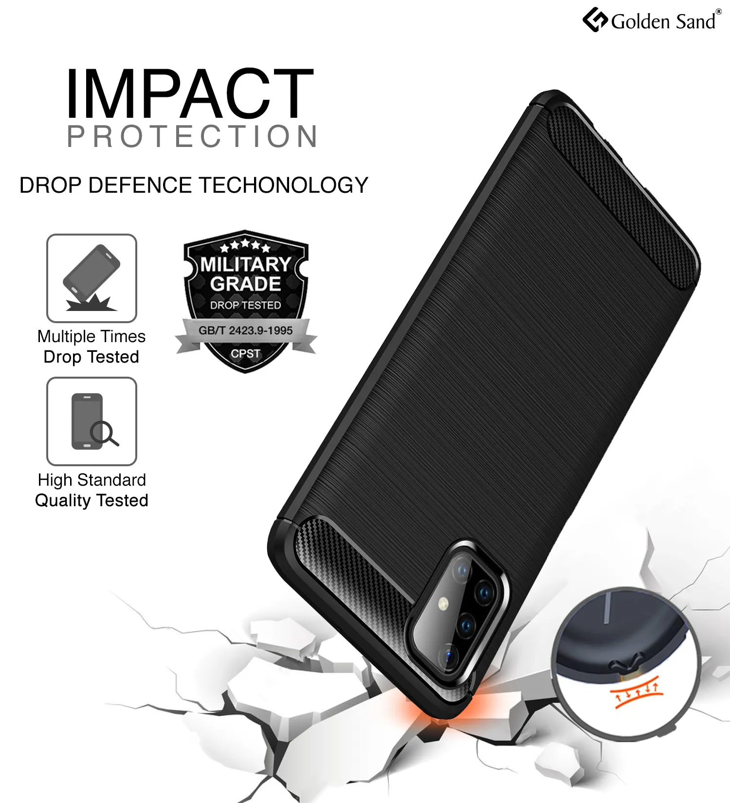 Carbon Fibre Series Shockproof Armor Back Cover for Samsung Galaxy M51, Black