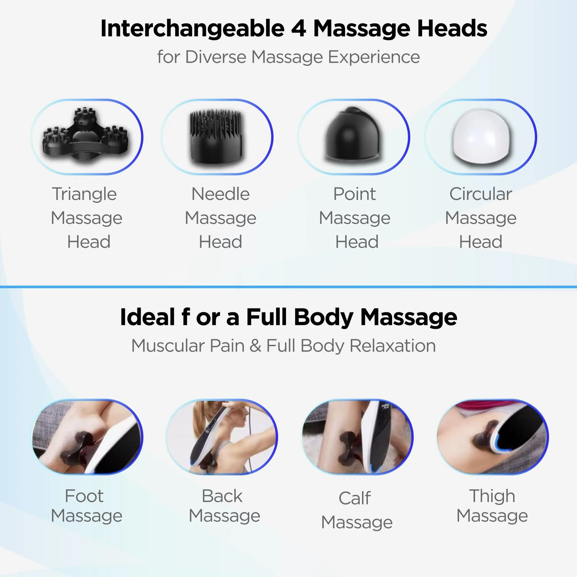 Dr Physio USA Hammer Pro Body Massager Machine (Black) 1007