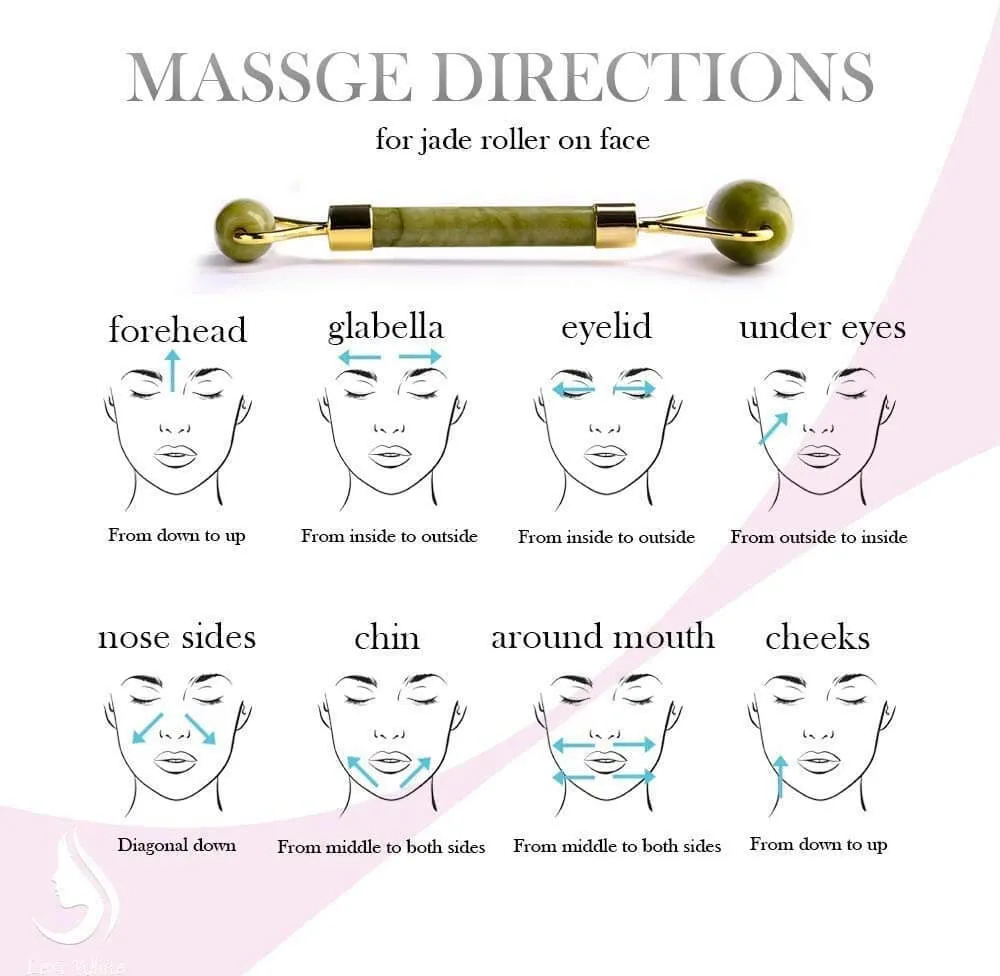 Face Massager Jade Roller Face Roller 100% Natural Jade Stone
