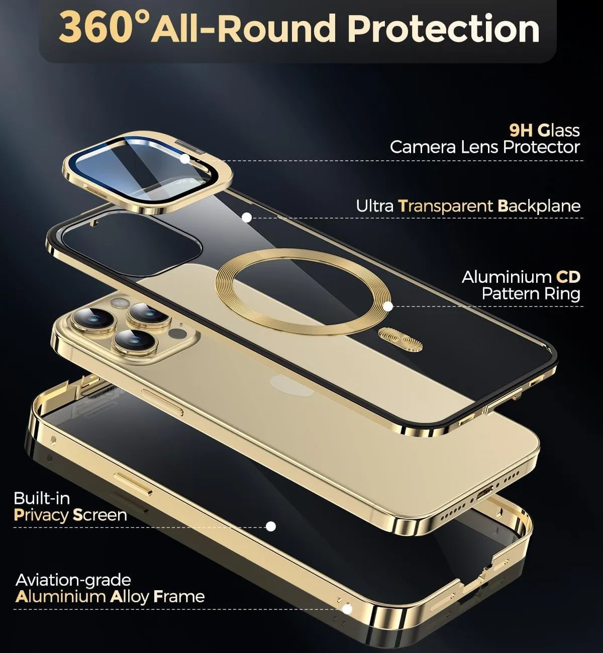 iPhone 15 Pro Full Body Metal Bumper Cover Magnetic Privacy Case