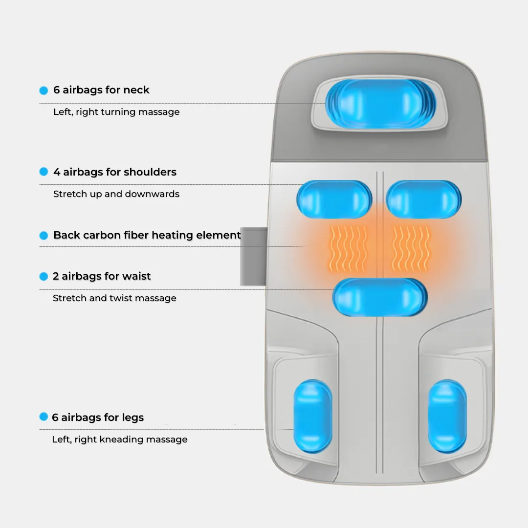 Massage Bed, Stretching Massage Mat