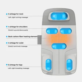 Massage Bed, Stretching Massage Mat