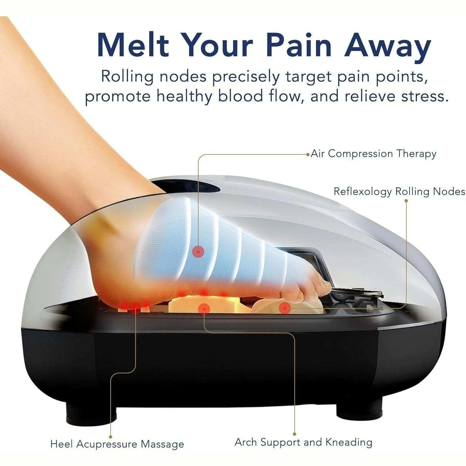 Miko YOISHO Shiatsu Foot Massager