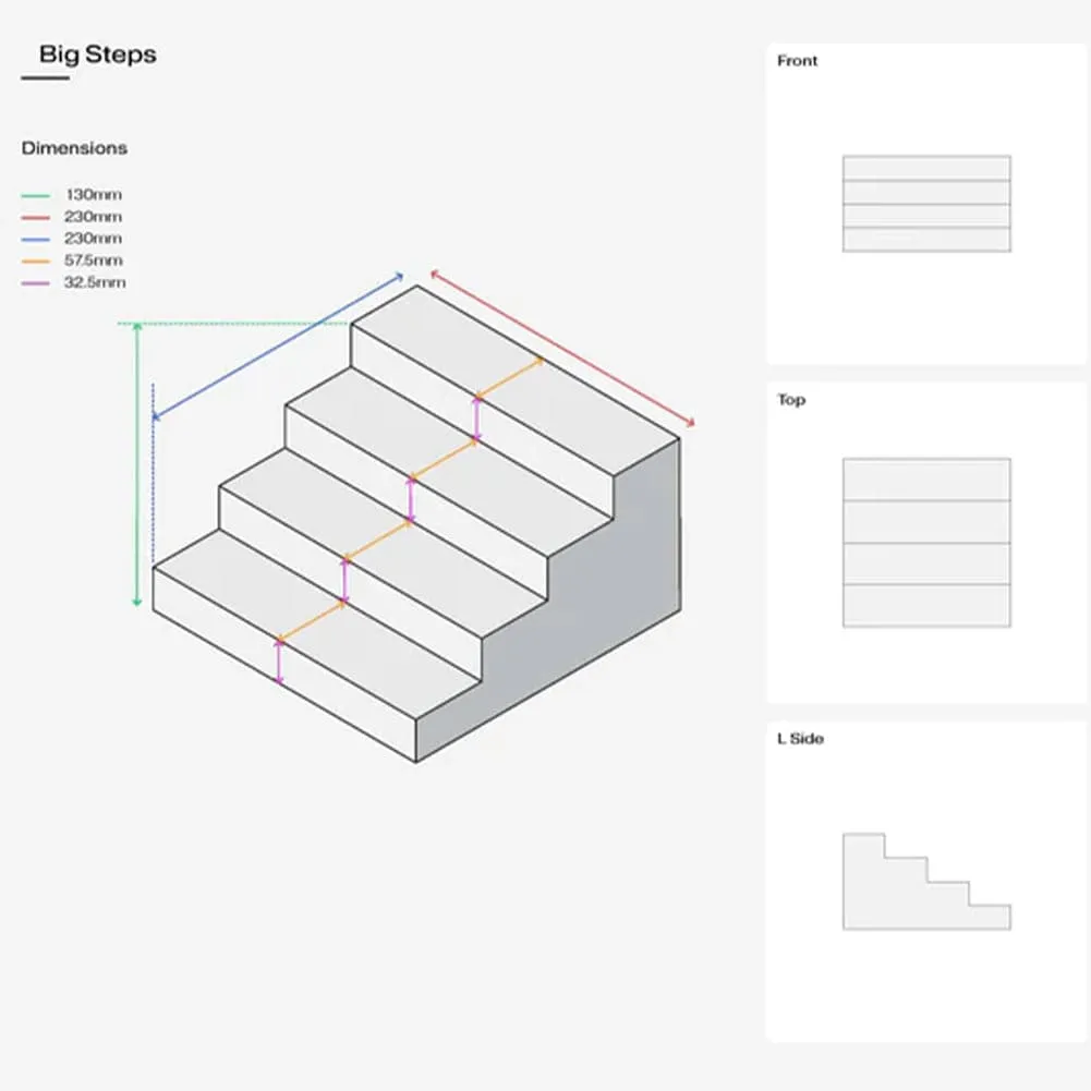 Mint Green 4 Step Stair Block Styling Prop (DEMO STOCK)