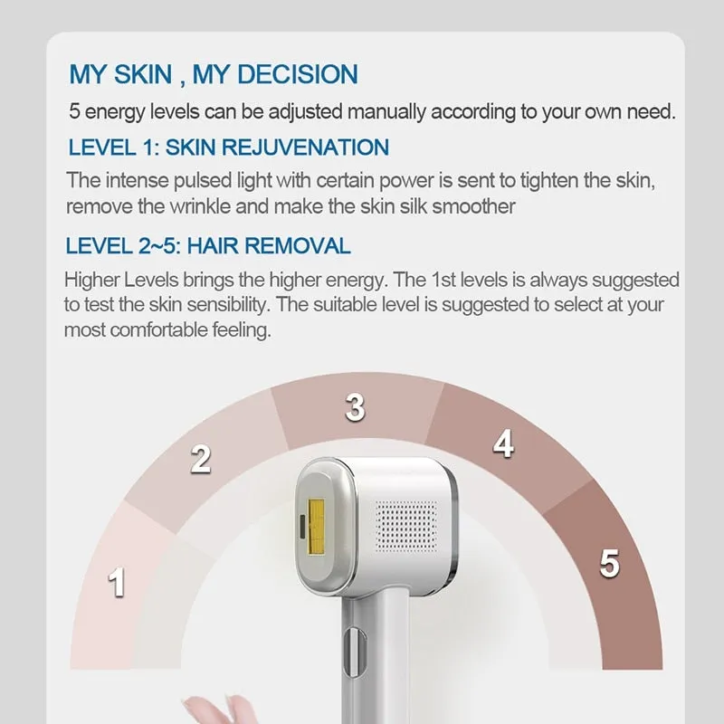 Osenyuan T023C IPL Hair Removal Equipment Professional Laser Epilator Machine Permanent Sapphire Painless Epilator For Women Man