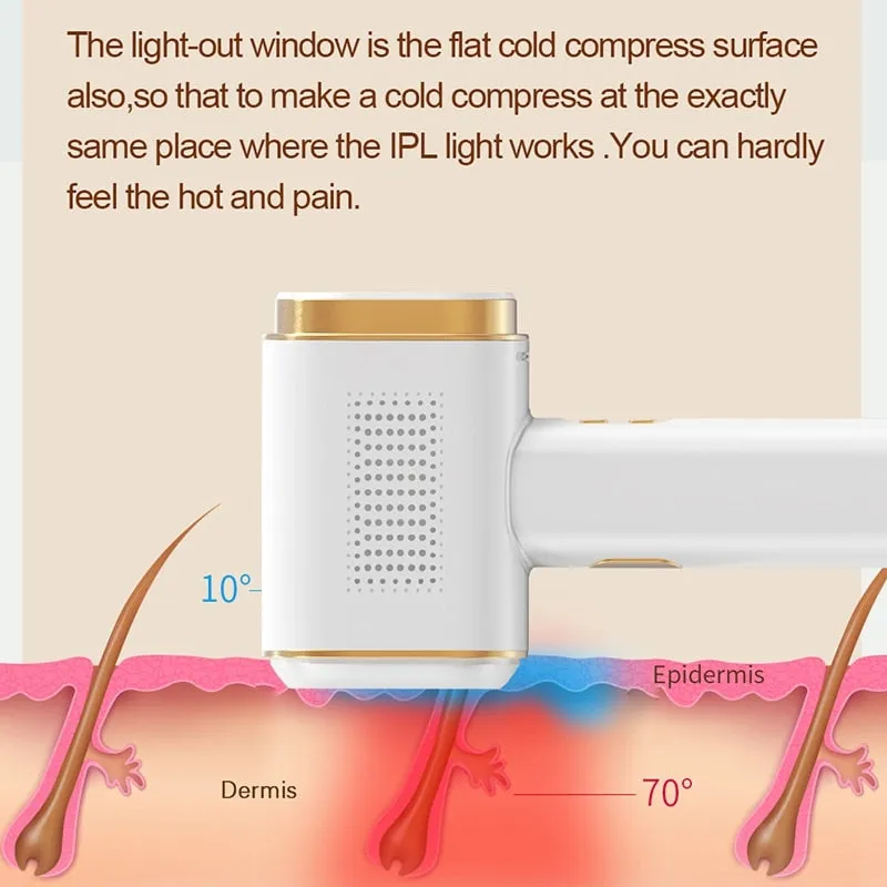 Osenyuan T023C IPL Hair Removal Equipment Professional Laser Epilator Machine Permanent Sapphire Painless Epilator For Women Man
