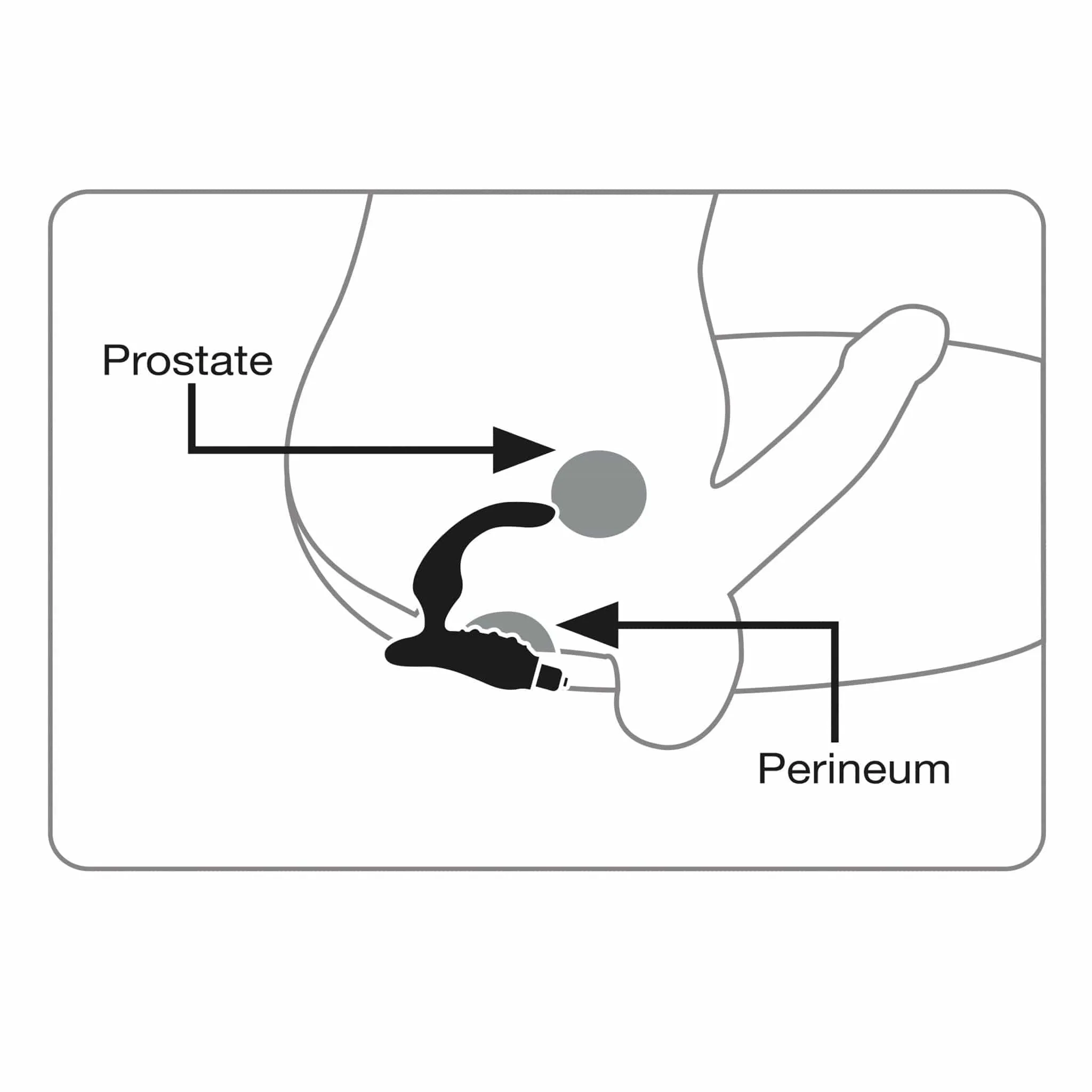 Rocks Off O-Boy Prostate Massager