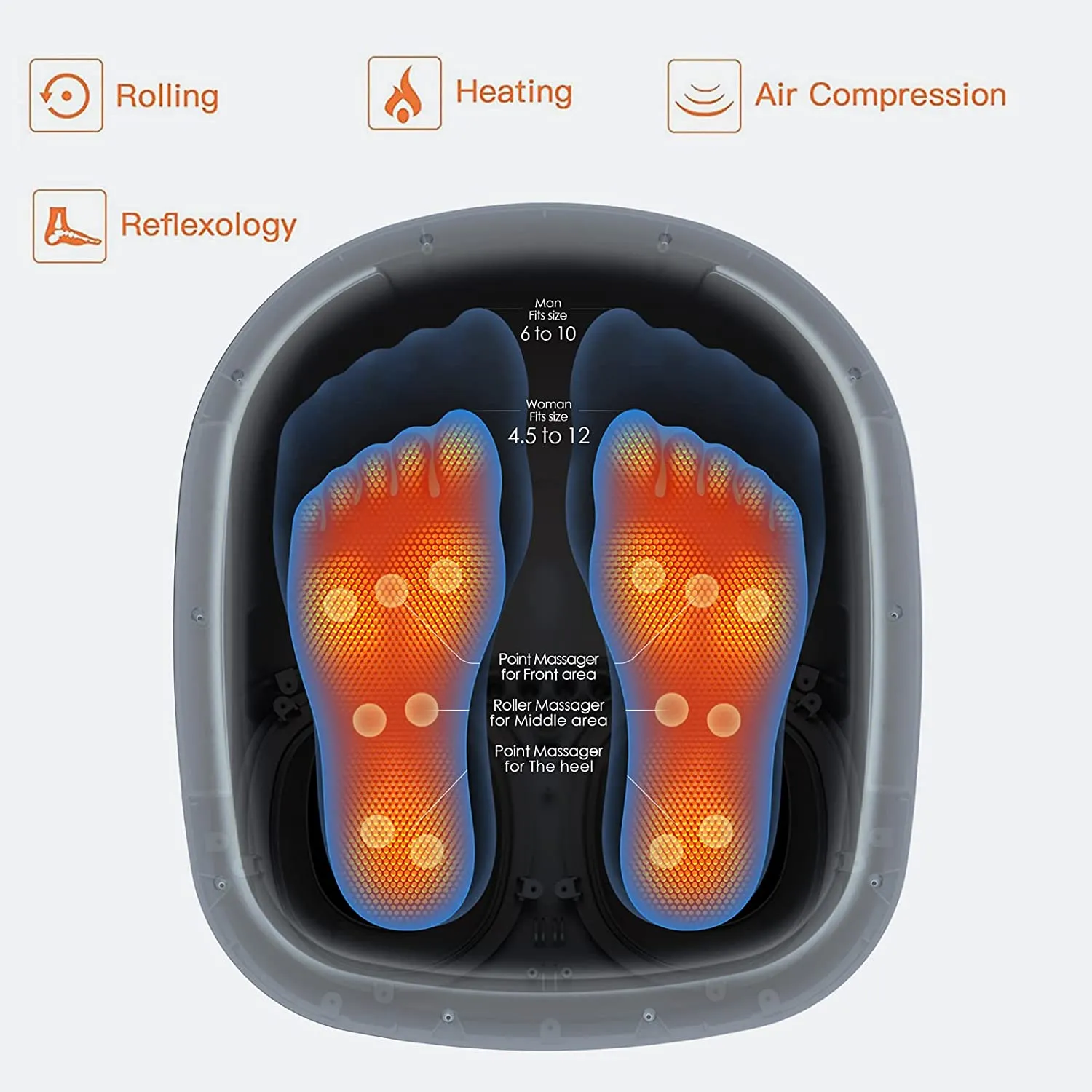 Shiatsu Foot Massager Machine with Heat Deep Kneading Therap I Air Compression I Meubon