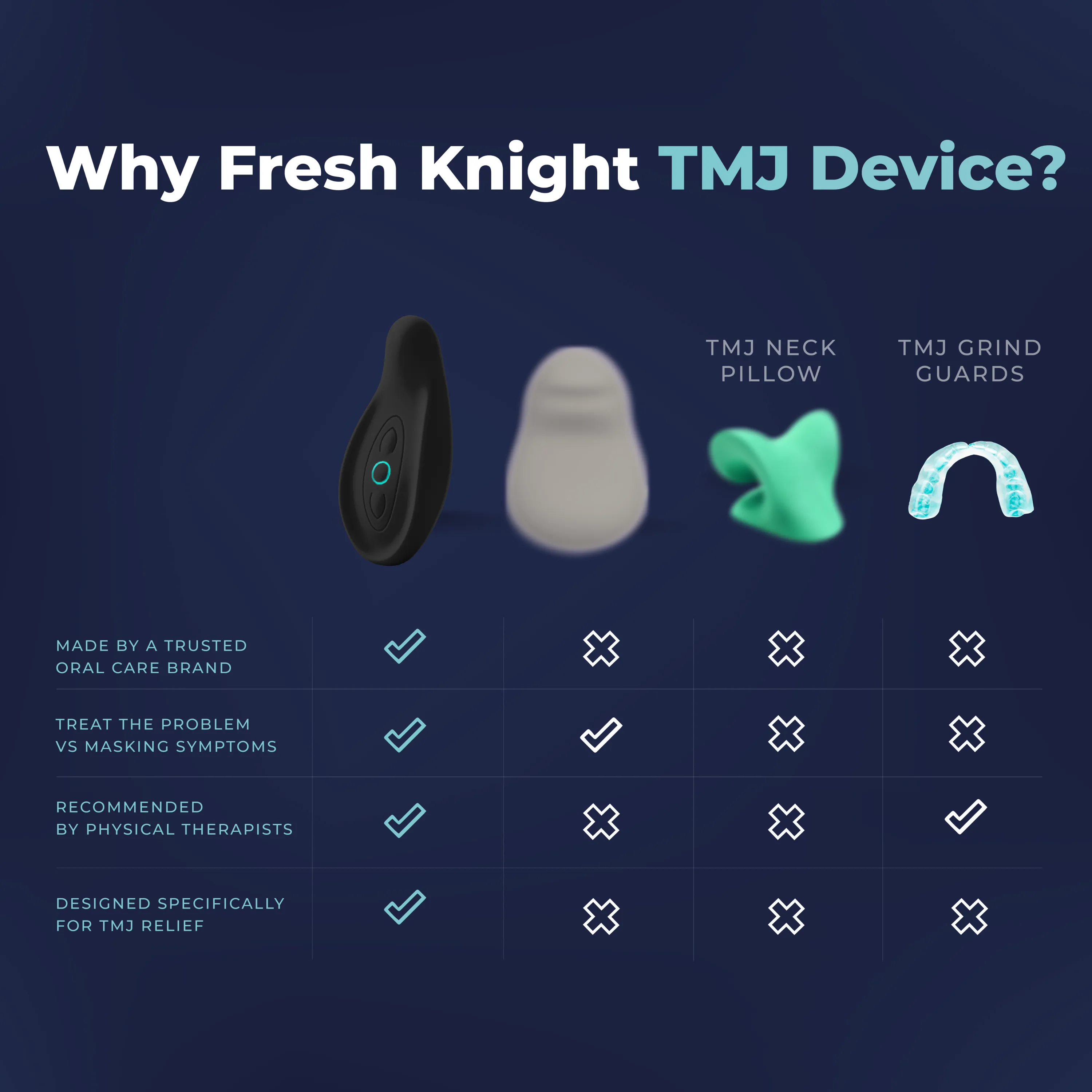 TMJ Massager