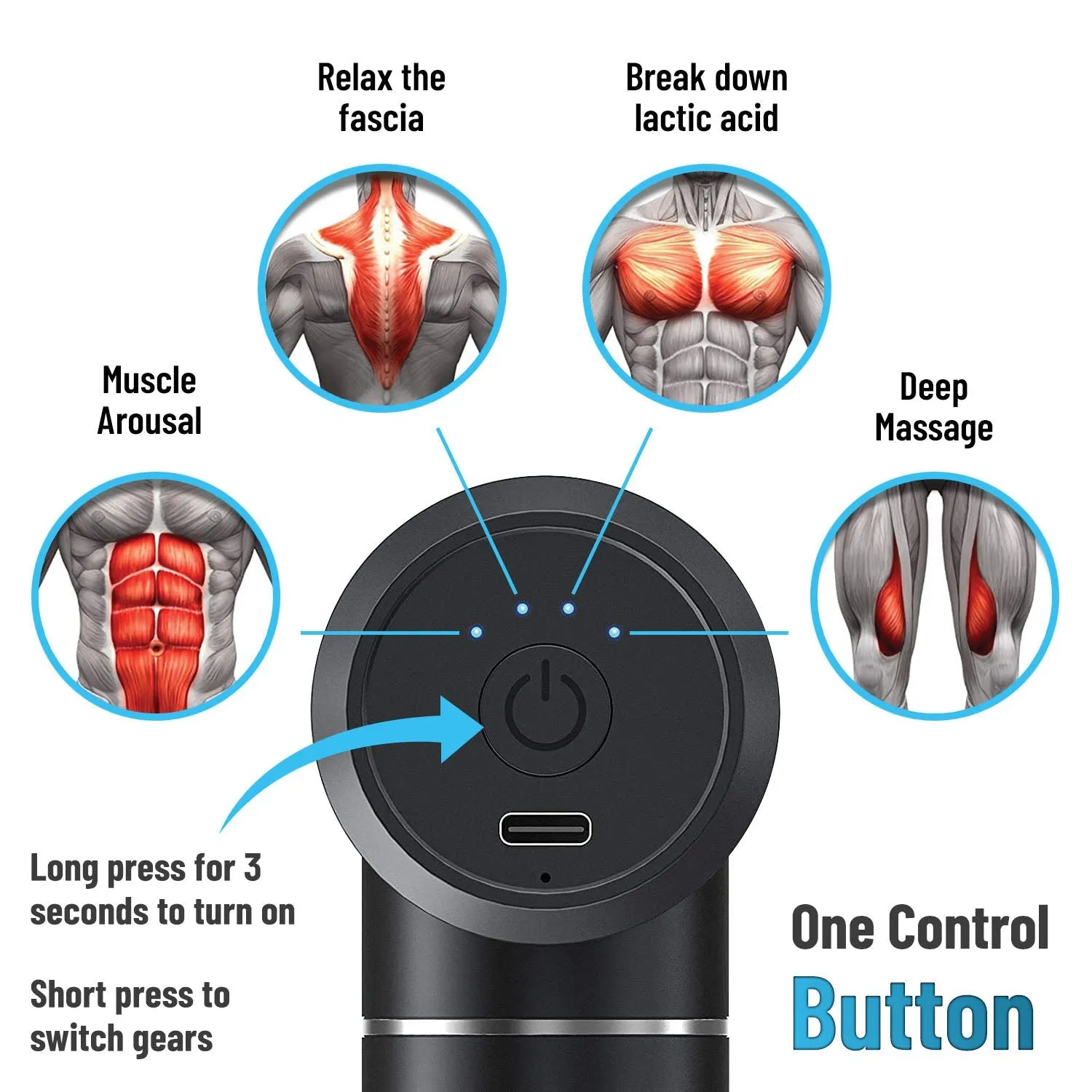 TRAKK Duo Double Head Percussion Massage Gun  Whisper Quiet - Deep Tissue Pain Relief with 8 Massage Heads High RPM vibrational Relaxation - Rechargeable Battery